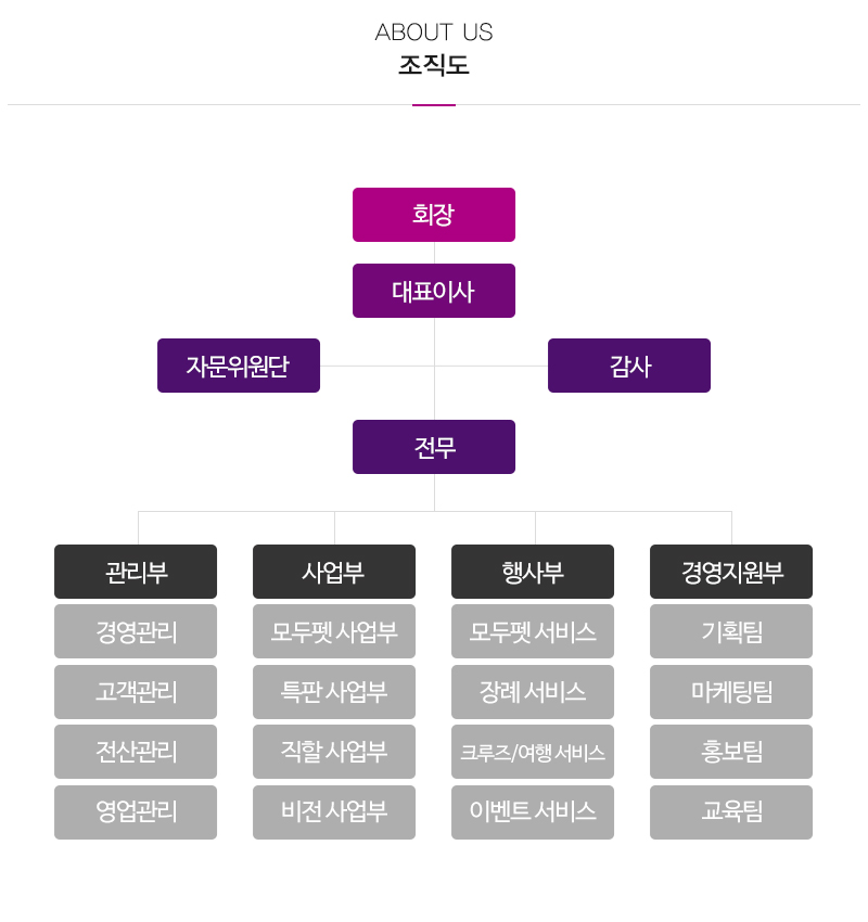 (주)모두펫상조_상단_내용